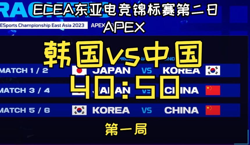 东亚锦标赛 中国vs韩国直播