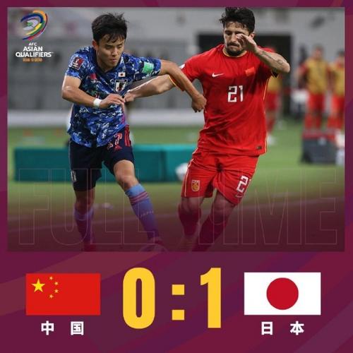 中国队vs日本队英语