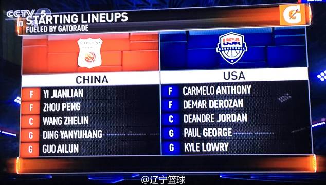中国vs美国男篮战绩如何