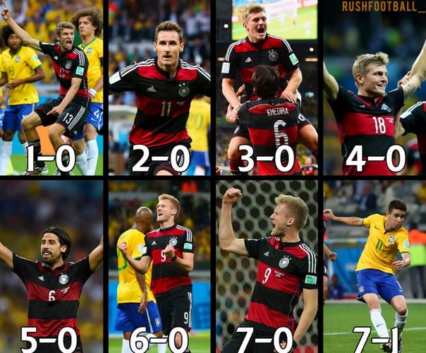 巴西vs德国2014完整版